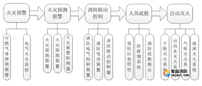 1646812682133136.png image.png