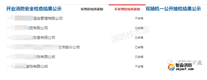 1663048874991881.png image.png