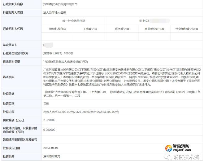 1701487010857775.png image.png